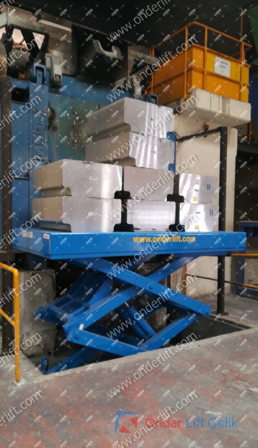 Double Scissor Lift Table